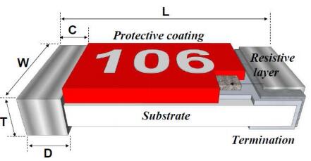 Safety Resistor